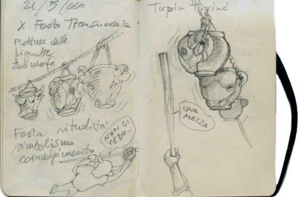 MoleskineMidulla.jpg - Nasce l'idea.
Le pignatte sono state realizzate da 
Onofrio Chieco, Alessia Clema, Giancarlo Fiesco, Ugo Giletta,
Lorenzo Griotti, Valery Kurtmulaev , Alessandro Midulla, 
Rosanna Pasero, Tiziana Persea, Paolo Viano.
